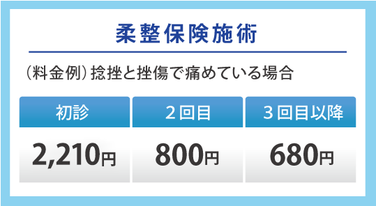 柔整保険施術について